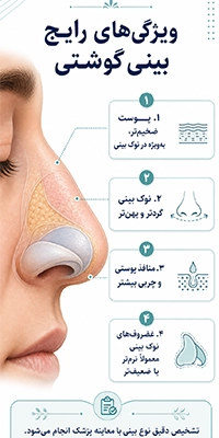 بینی گوشتی